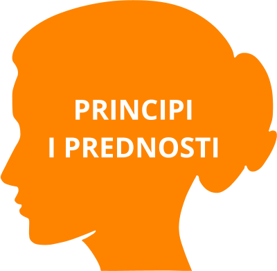 PRINCIPI  I PREDNOSTI